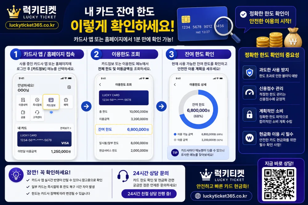 카드 현금화 안전 거래 수칙과 카드깡 구분 요령