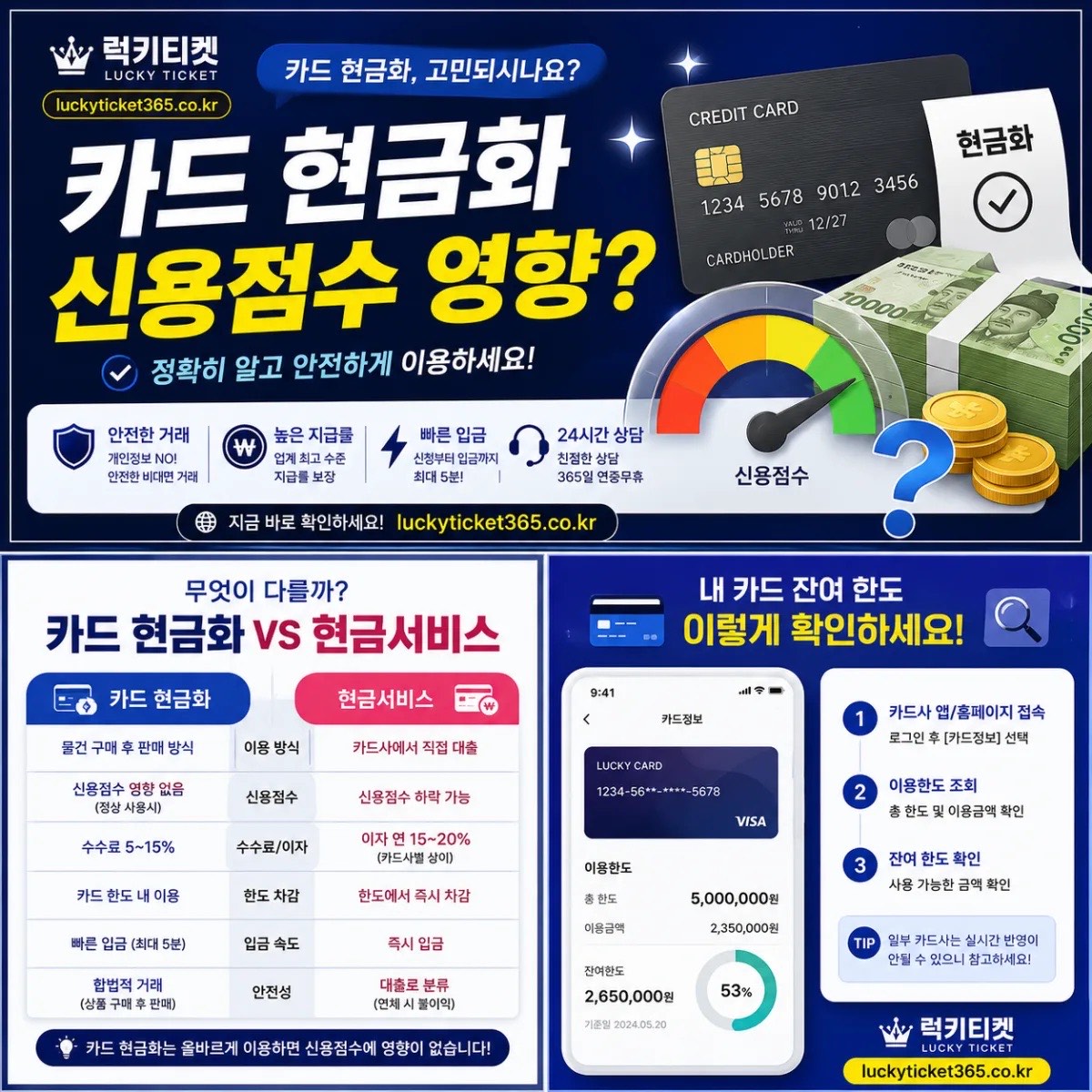 카드 현금화 신용점수 떨어질까? 한도 확인부터 현금서비스와 차이까지