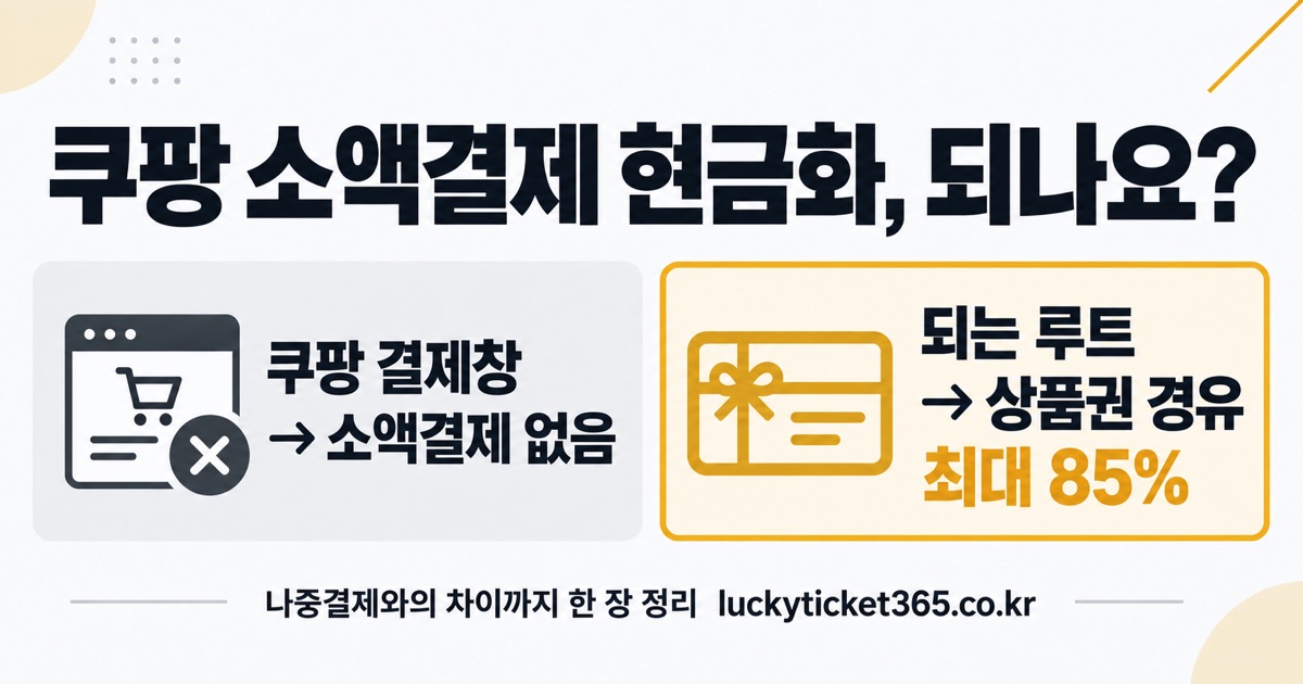 쿠팡 소액결제 현금화 되나? — 나중결제와 다른 점, 되는 루트 정리