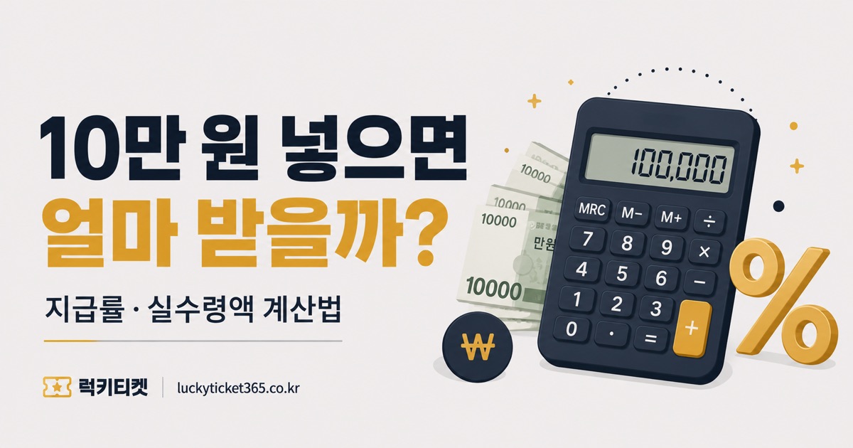 현금화 수수료율·지급률 계산법 — 실수령액 직접 계산하기