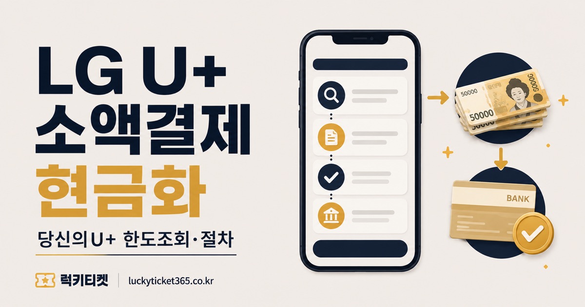 LG유플러스 소액결제 현금화 — 한도조회·절차·수수료 안내