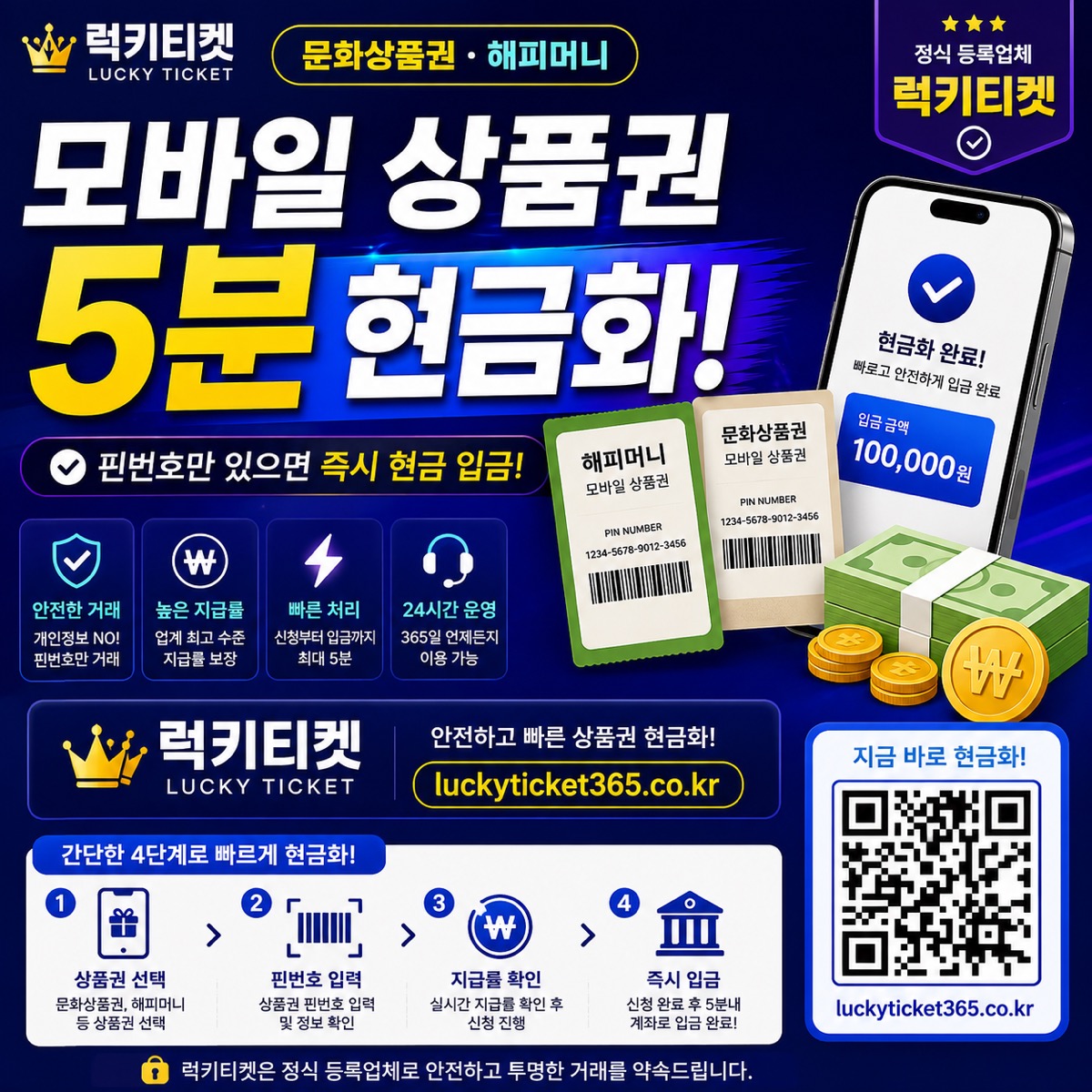 모바일 상품권 현금화 지급률·방법 총정리 (문화상품권·해피머니·구글기프트카드)
