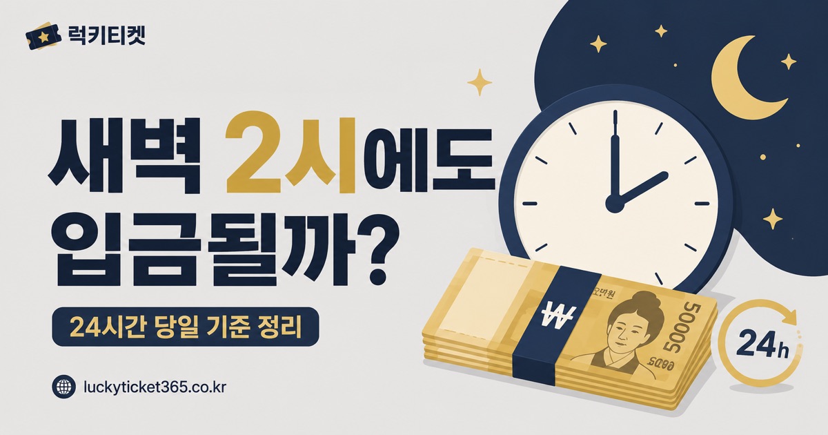 소액결제 현금화 당일 가능? 24시간·야간·주말 진행 기준 정리